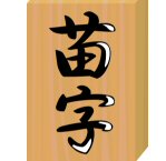 名前を数字で分析