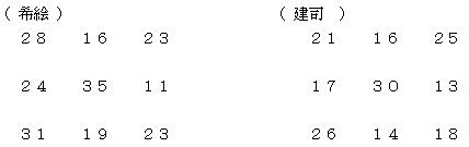 Ԃ̖OEE肢EOӒ͐f̓Vg̐肢
